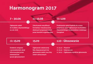 infografika-harmonogram